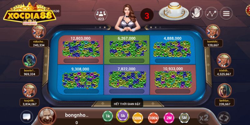 Giới thiệu sơ lược về game Bầu Cua XOCDIA88