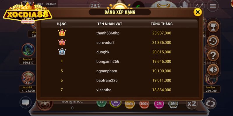 Một số bí kíp chơi Bầu Cua tại XOCDIA88 để trở thành cao thủ