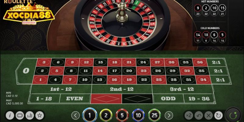 Giới thiệu game Roulette XOCDIA88