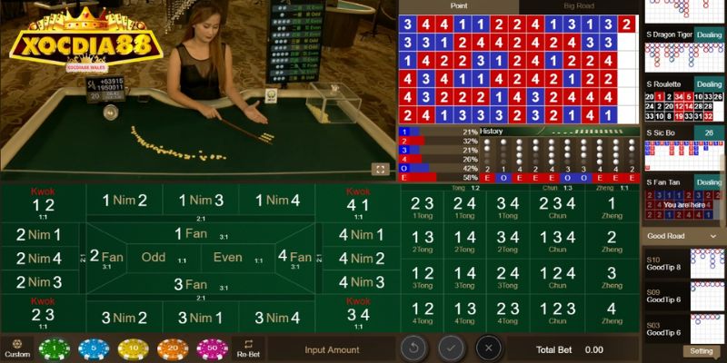 Giới thiệu sơ lược về tựa game Fantan XOCDIA88