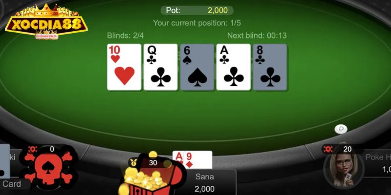 Poker XOCDIA88 Chỉ Dẫn Cách Thức Chơi Cơ Bản Cho Người Mới 3 Hiểu rõ về cách đánh giá range bài từ các tay chơi chuyên nghiệp
