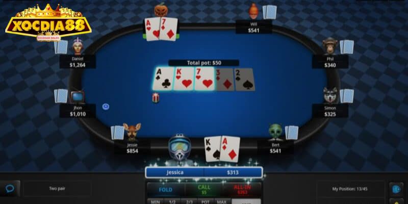 Poker XOCDIA88 Chỉ Dẫn Cách Thức Chơi Cơ Bản Cho Người Mới 1 Khái quát cơ bản về thể loại Poker XOCDIA88