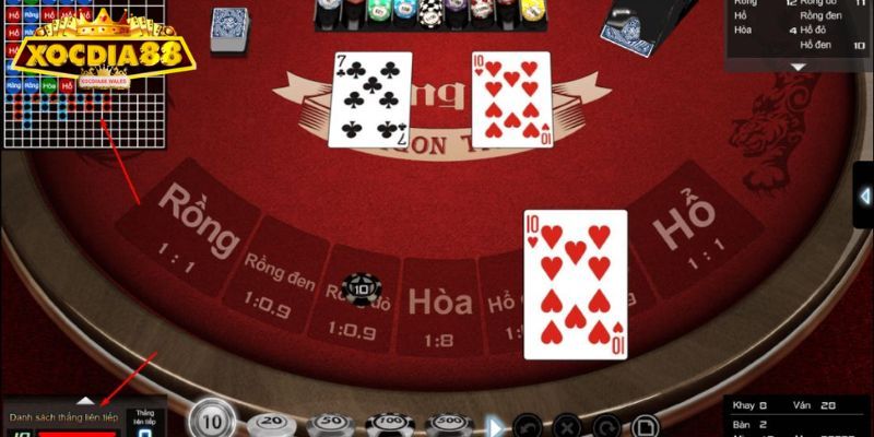 Rồng Hổ XOCDIA88 - Cập Nhật Luật Và Bí Quyết Thắng Nhanh 2 Cập nhật chi tiết luật chơi Rồng Hổ tại XOCDIA88