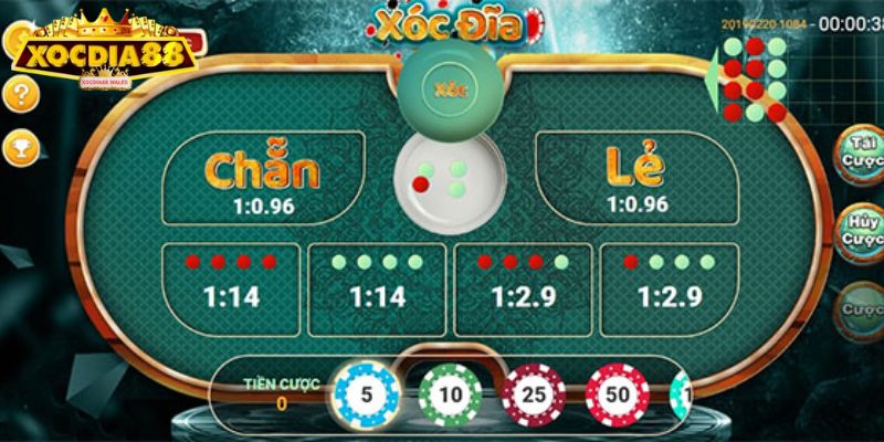 Cược Tài – Xỉu hấp dẫn