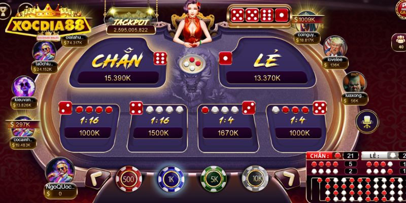 Cược tổng điểm với tỷ lệ ăn thưởng khủng